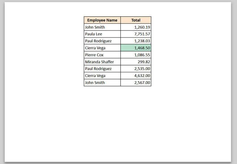 Hướng dẫn cách in các ô đã chọn trong Google Sheets
